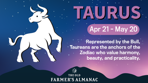 horoscope may 20th
